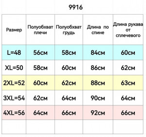 Куртка 21801710