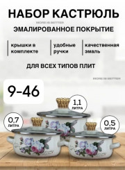 Набор кастрюль