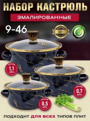 Набор кастрюль