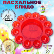 Пасхальные блюдо