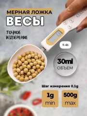 Мерная ложка
