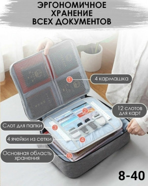 Органайзер для хранения #23285692