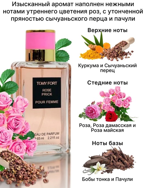 Парфюм 22912750