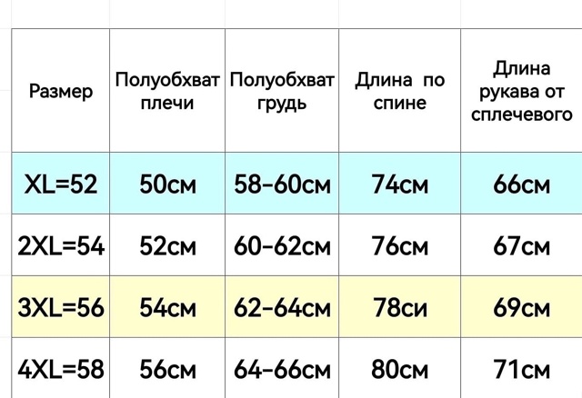 Куртка 22924010