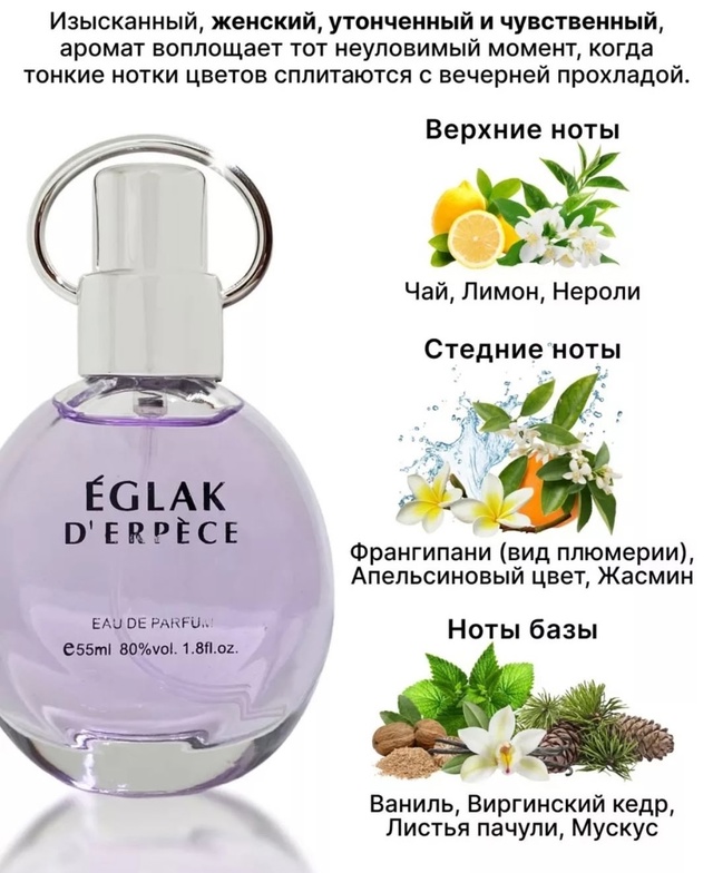 Парфюм 22963325