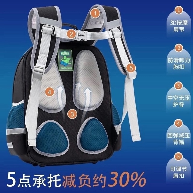 Рюкзак 22984982