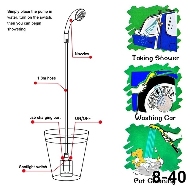 Походный переносной душ 22997613