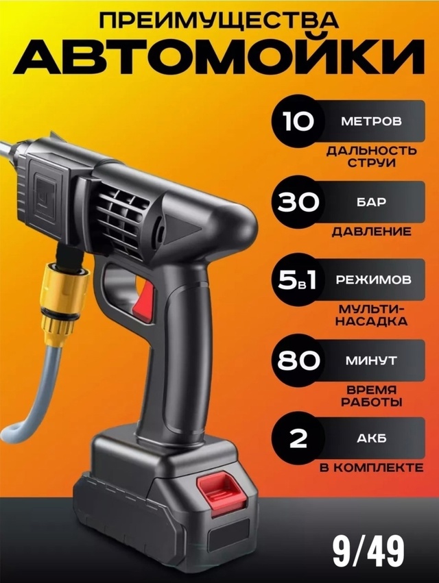 Набор для автомойка 23004914