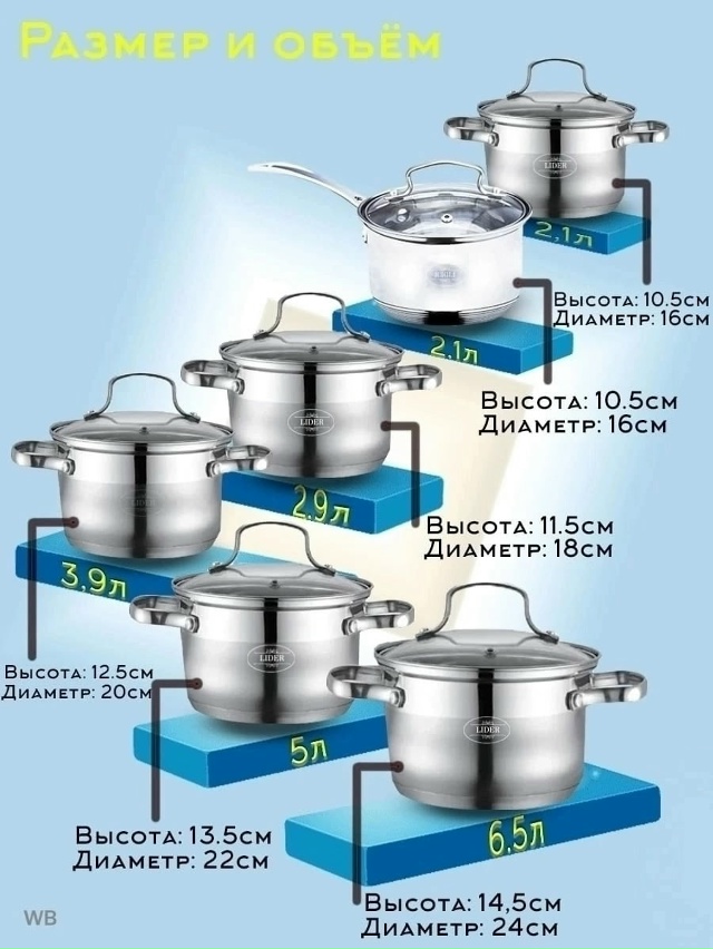 Набор кастрюли 23046250