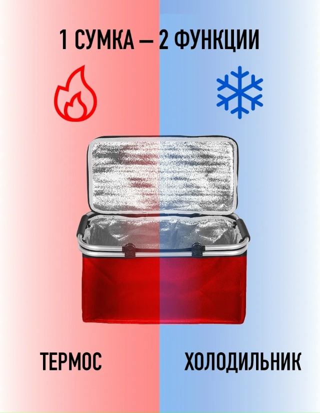 Термосумка 23083399