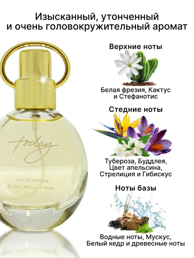 Парфюм 23111998