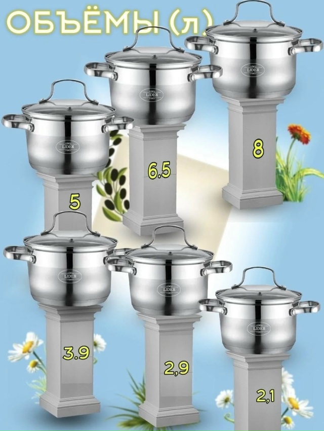 Набор кастрюли 23117201