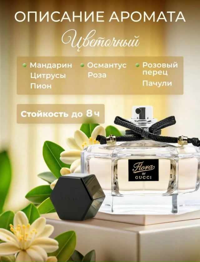 Парфюм 23161603