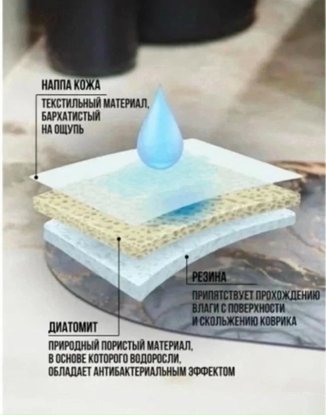 Артикул 23166182