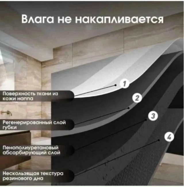 Артикул 23166182