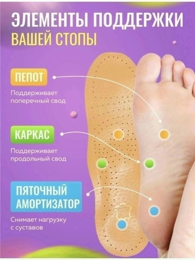 Стельки 23177985